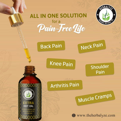 THE HERBALYZE - BODY PAIN OIL®